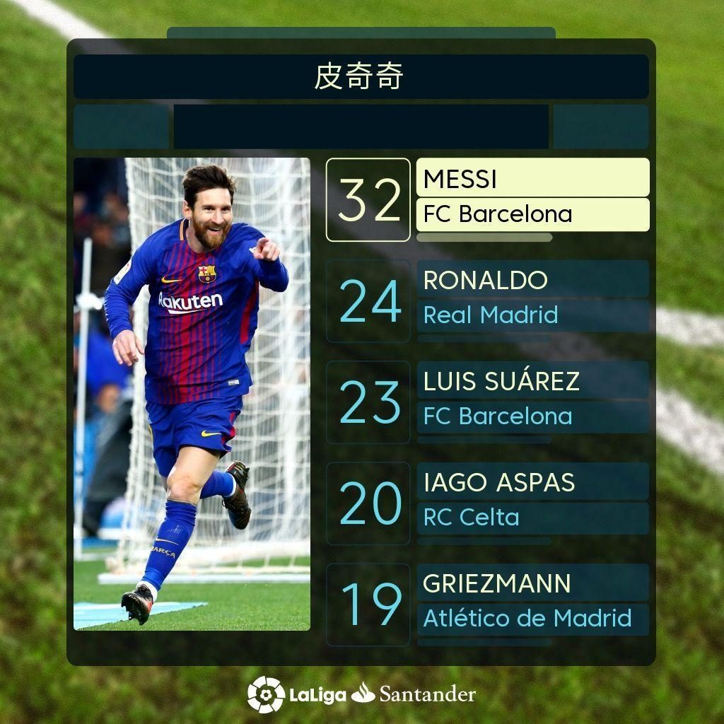 且他丰富的