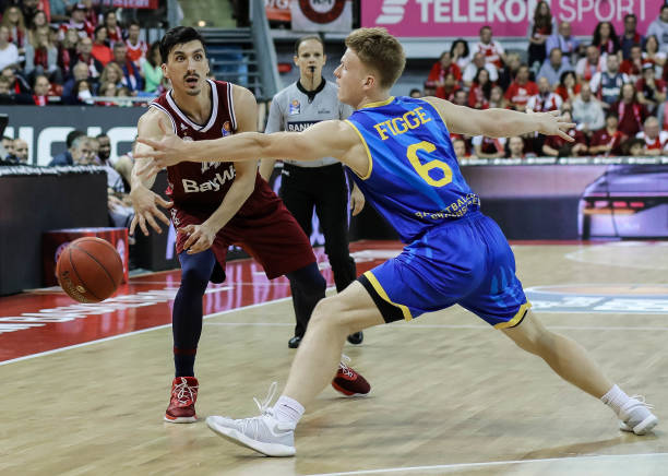 各队的排名 各队的排名